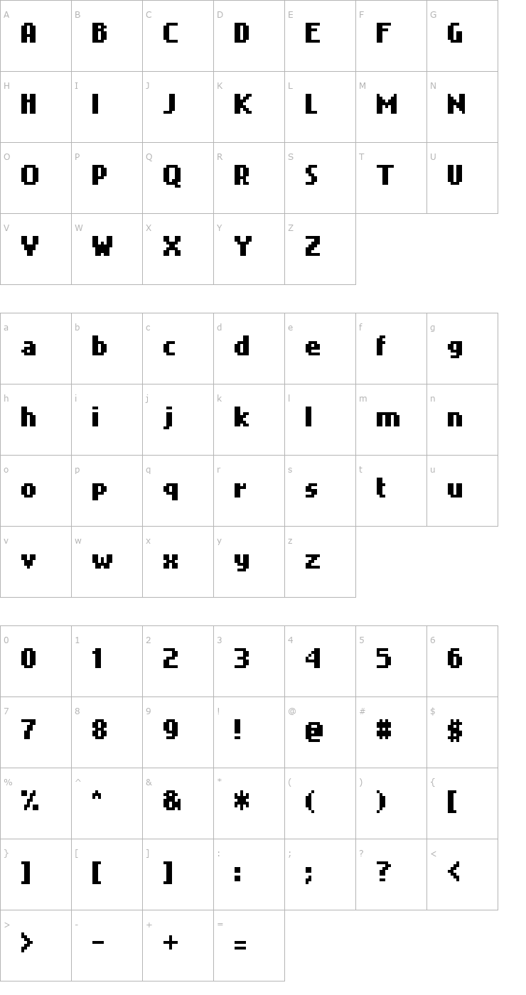 Character Map Nokia Cellphone FC Font