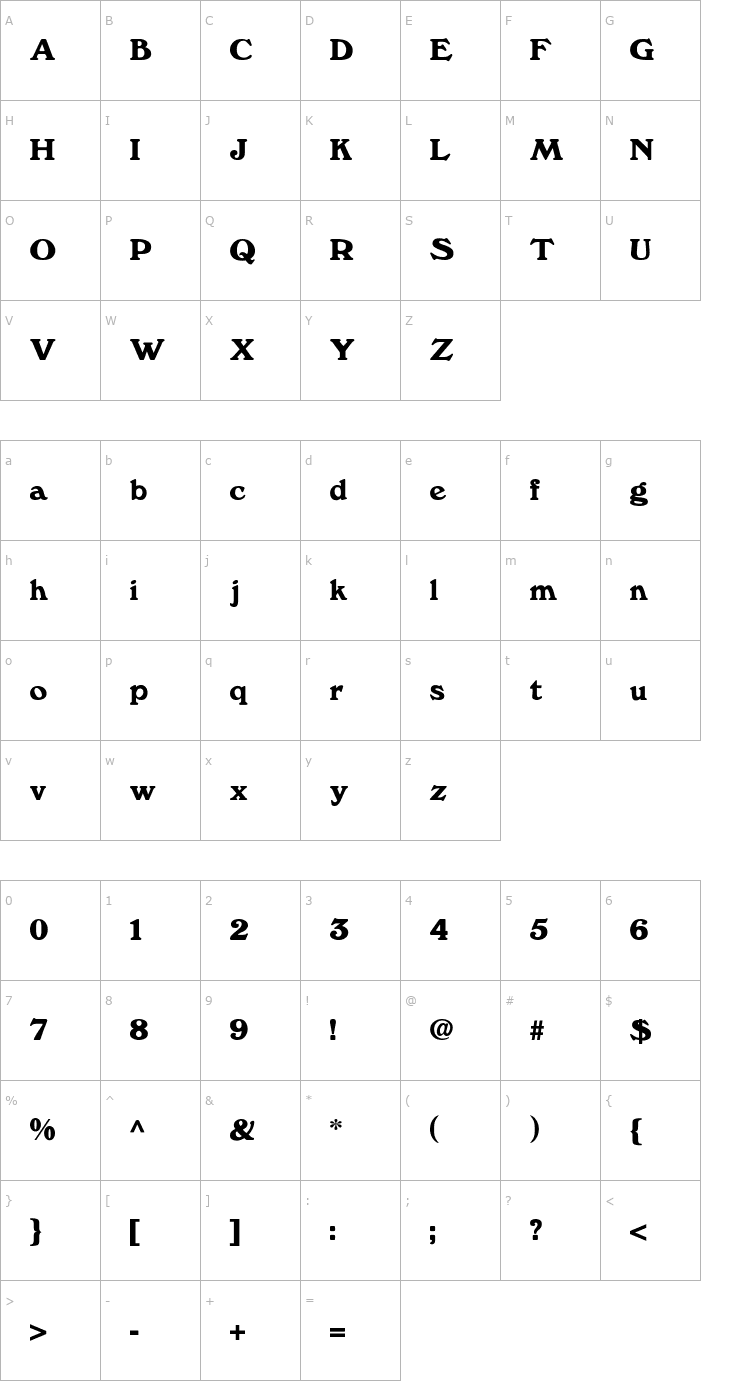 Character Map Norfolk Font