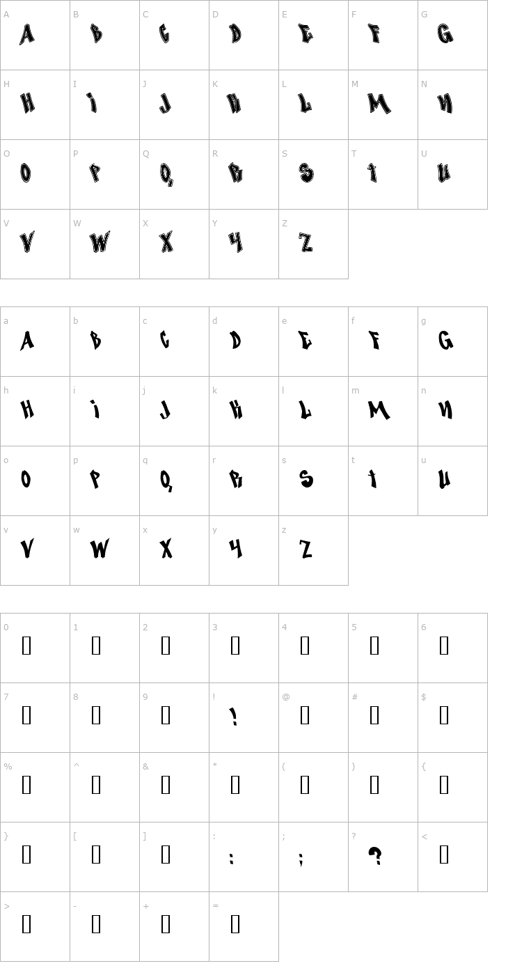 Character Map Nosegrind Font