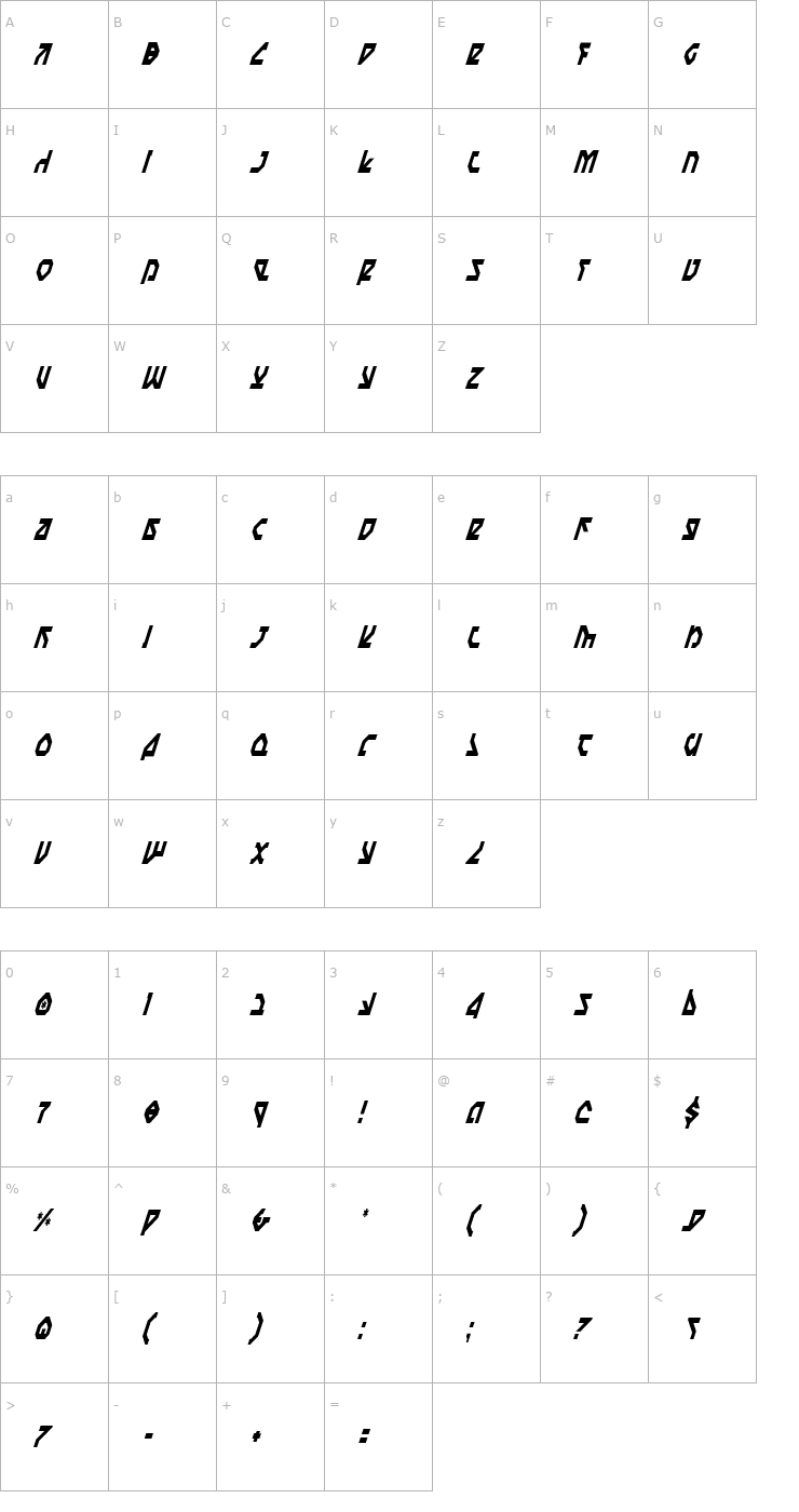 Character Map Nostromo Condensed Italic Font