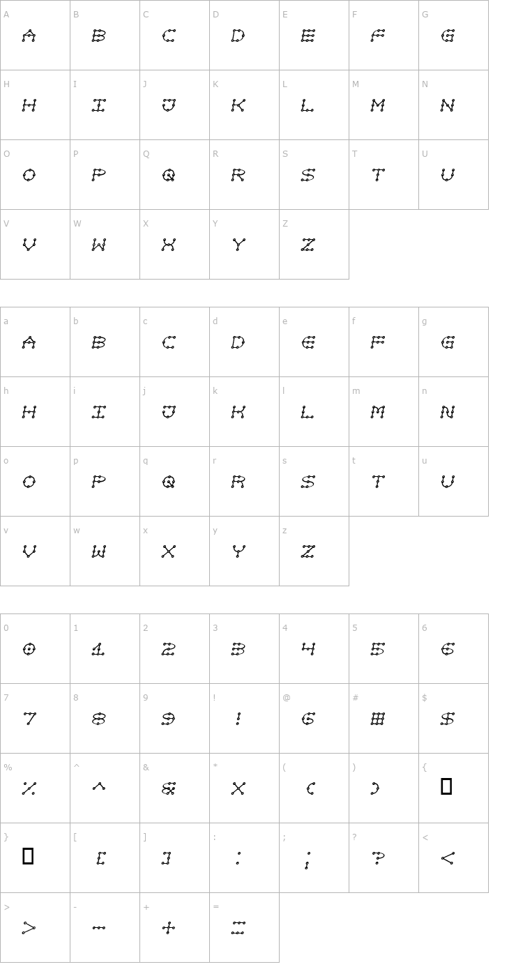 Character Map Not just a toy Font