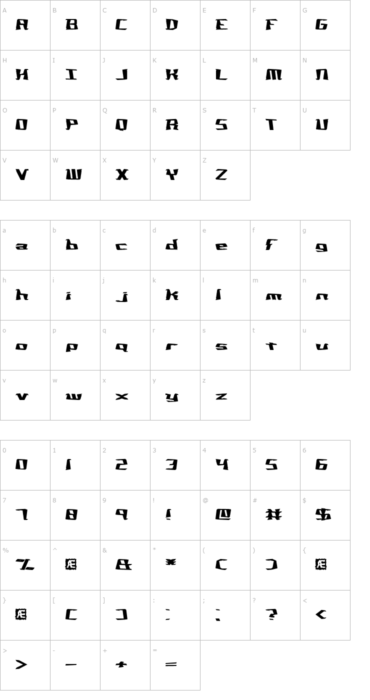 Character Map Not Quite Right -BRK- Font