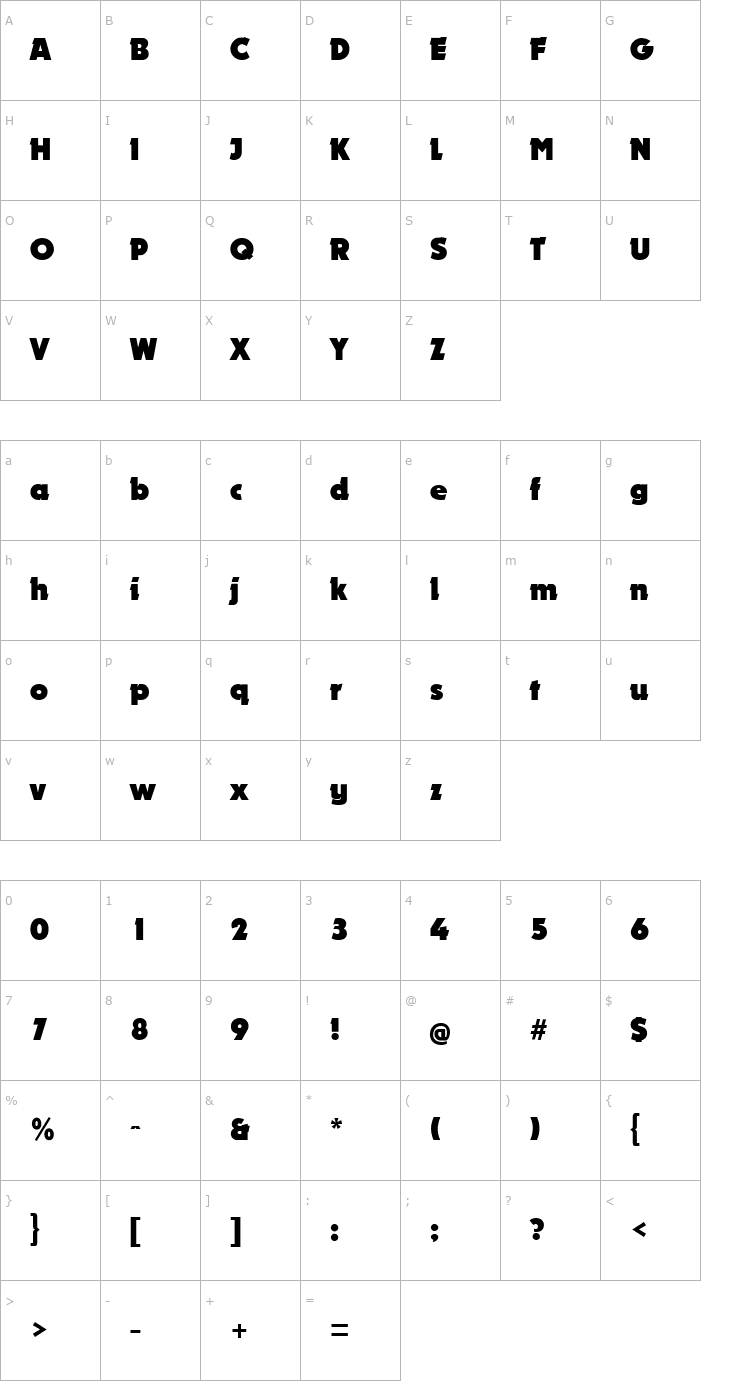 Character Map Nougat Font