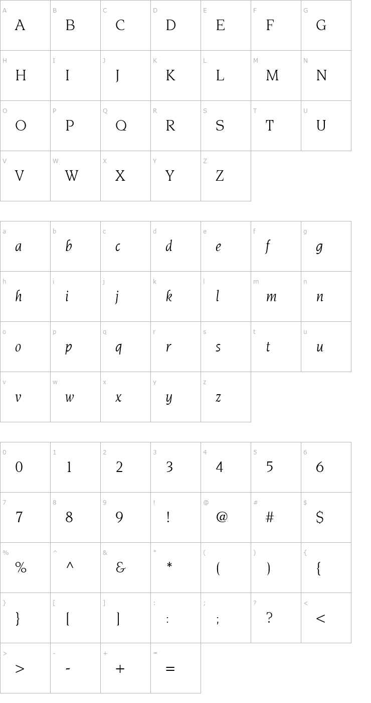 Character Map Novarese BookItalic Font