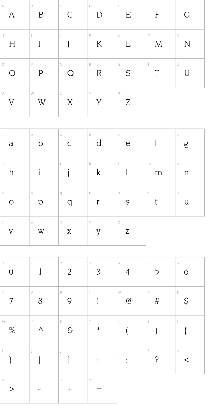 Character Map NovareseStd-Book Font