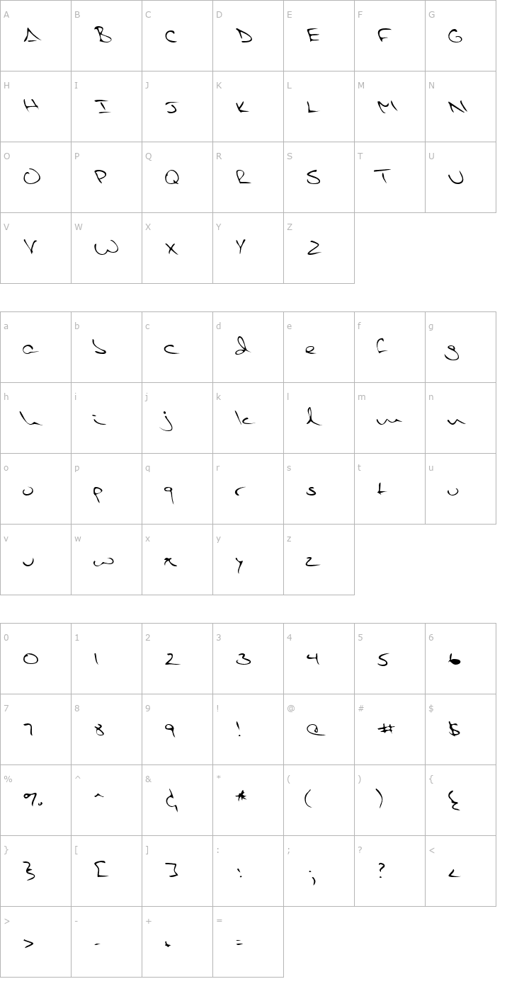 Character Map NoviasHand Regular Font