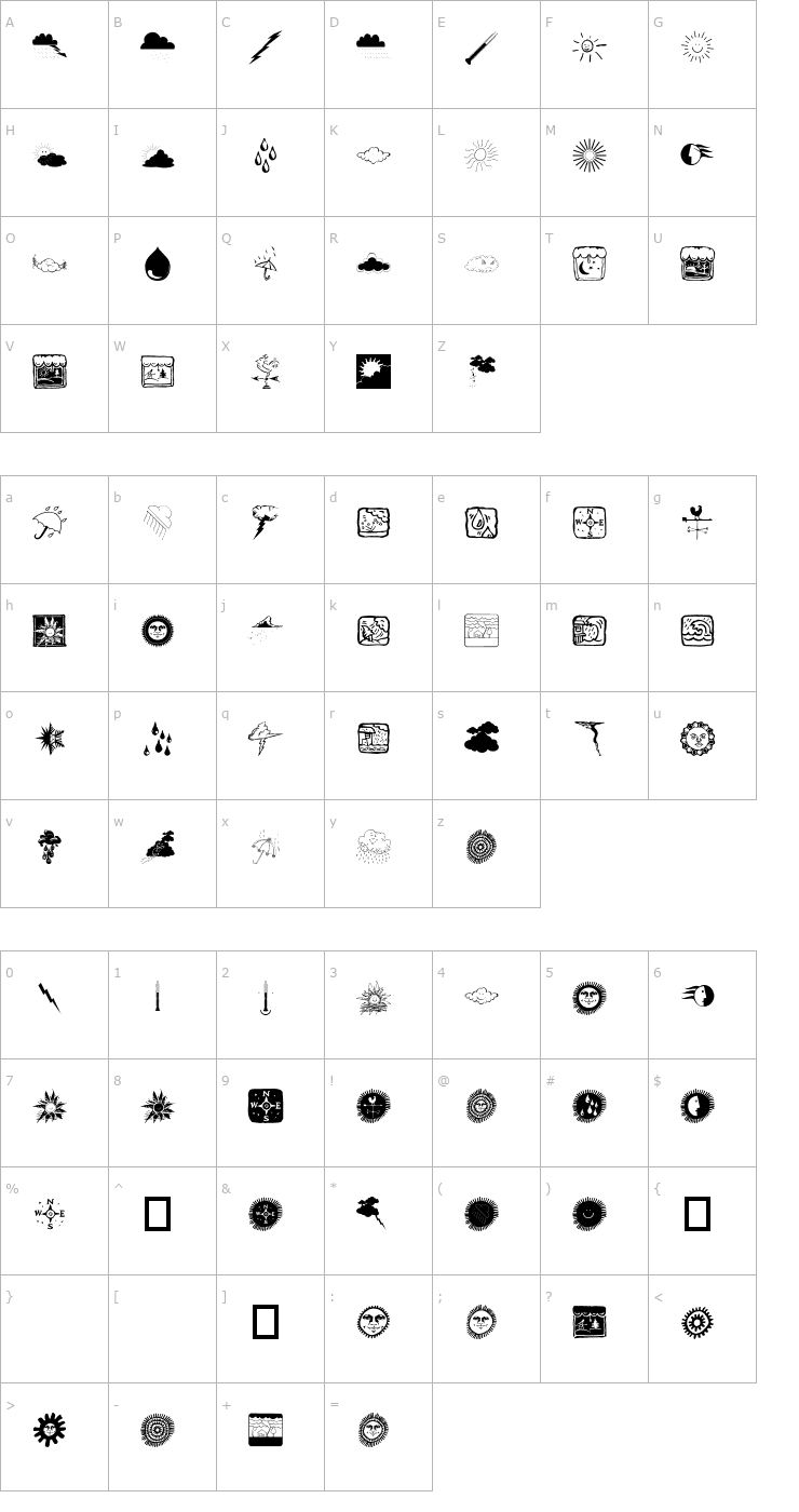 Character Map Now the Weather Font