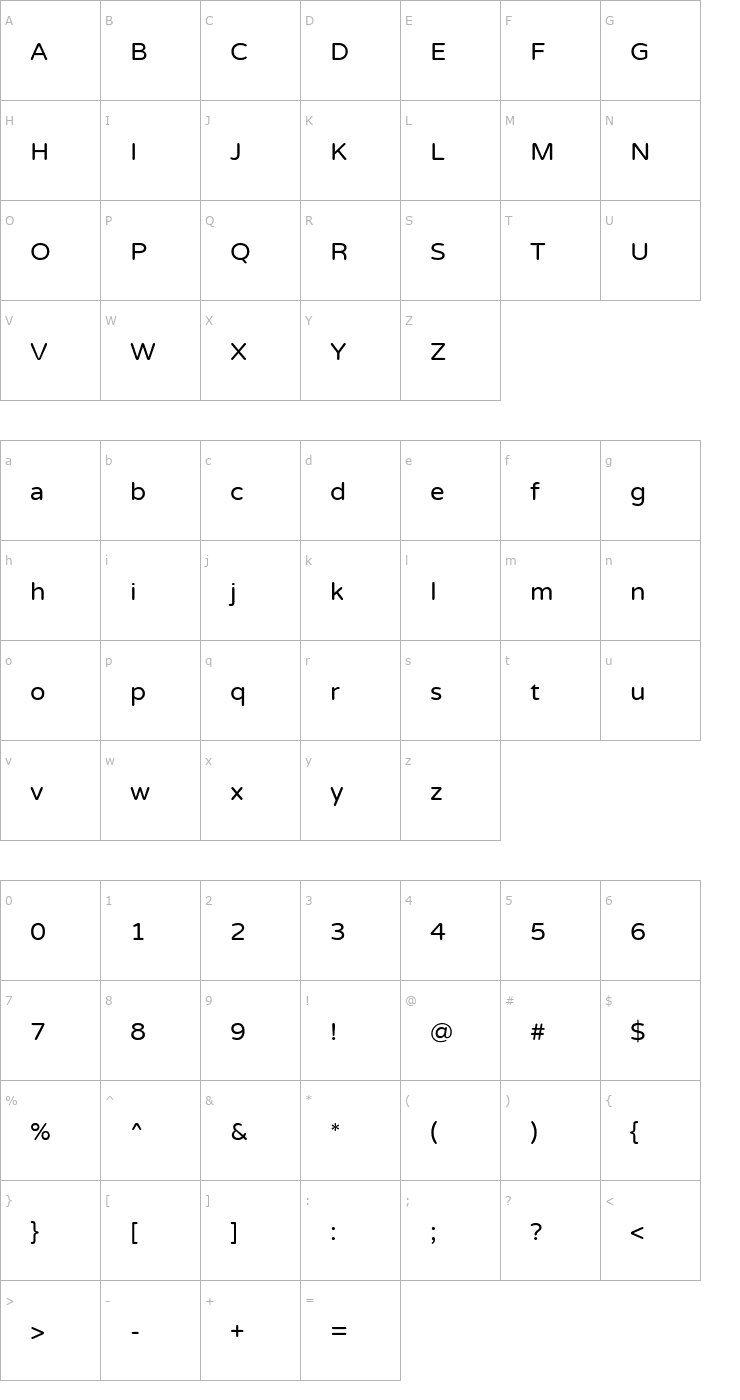 Character Map NTR Font