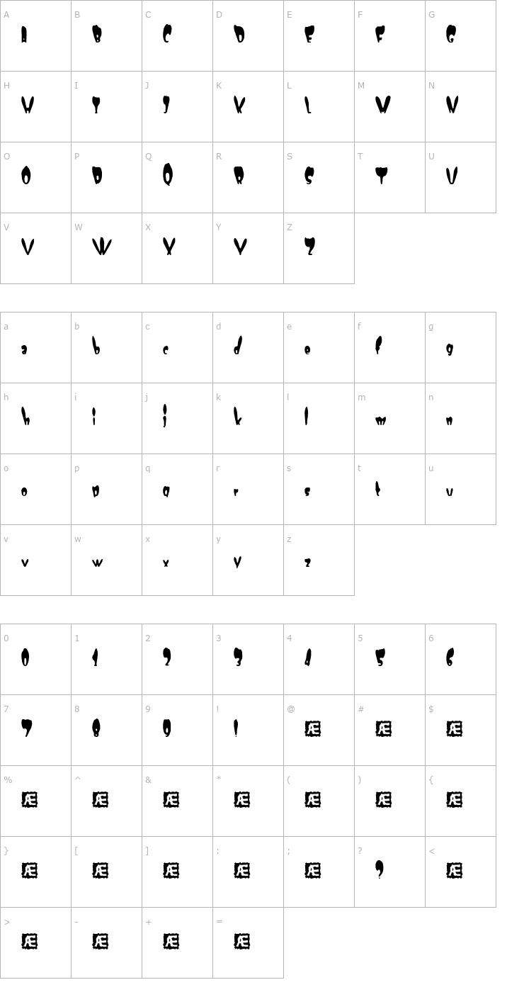 Character Map Numskull (BRK) Font