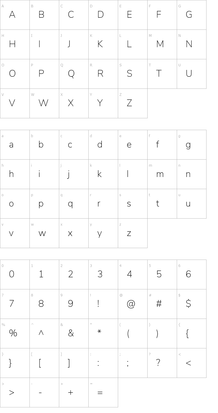 Character Map Nunito Sans ExtraLight Font