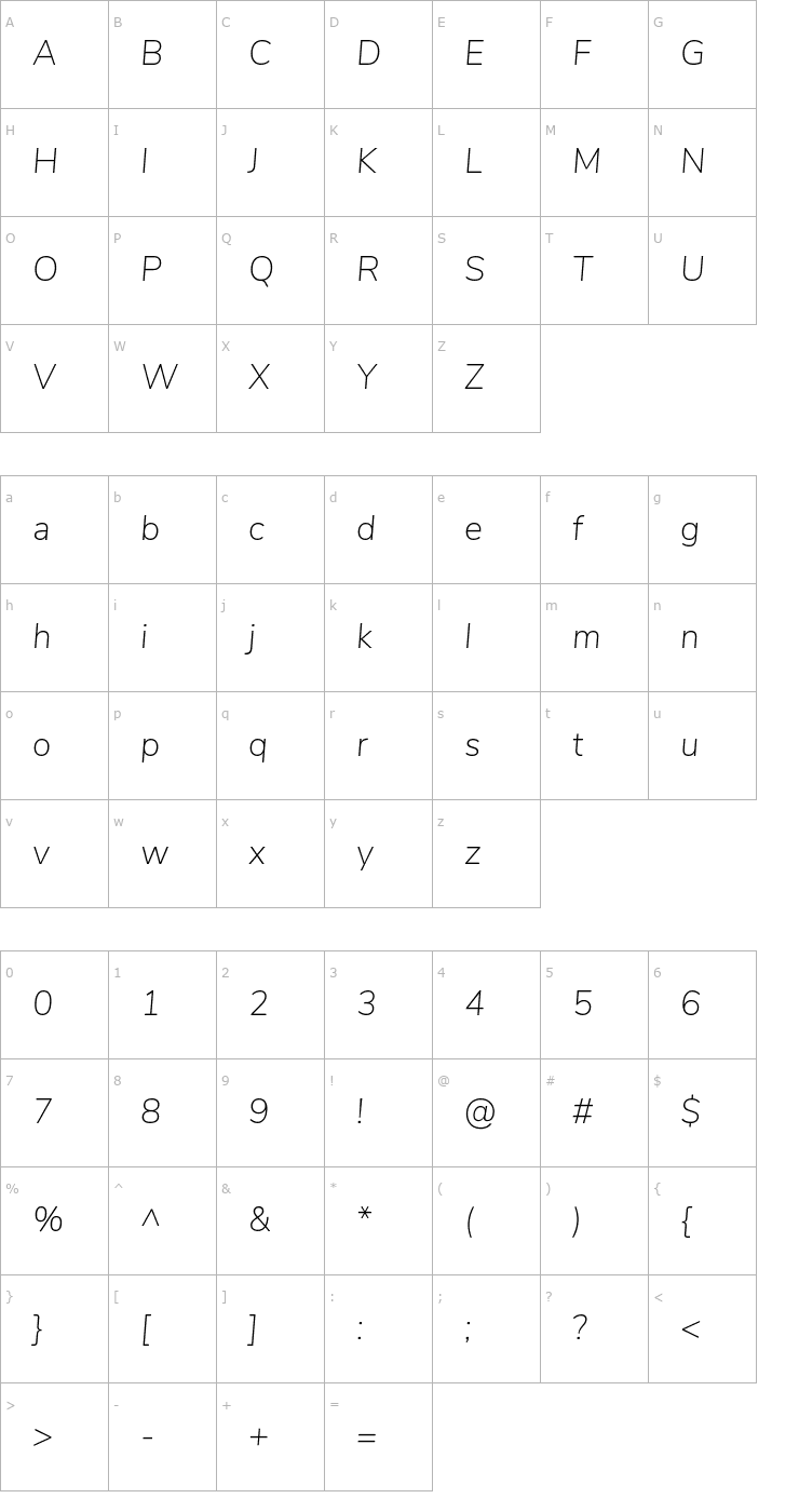 Character Map Nunito Sans ExtraLight Italic Font