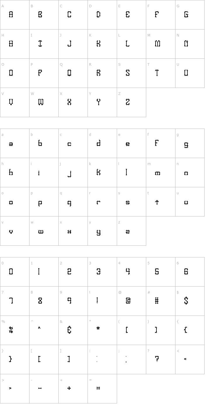 Character Map Nymonak BRK Font