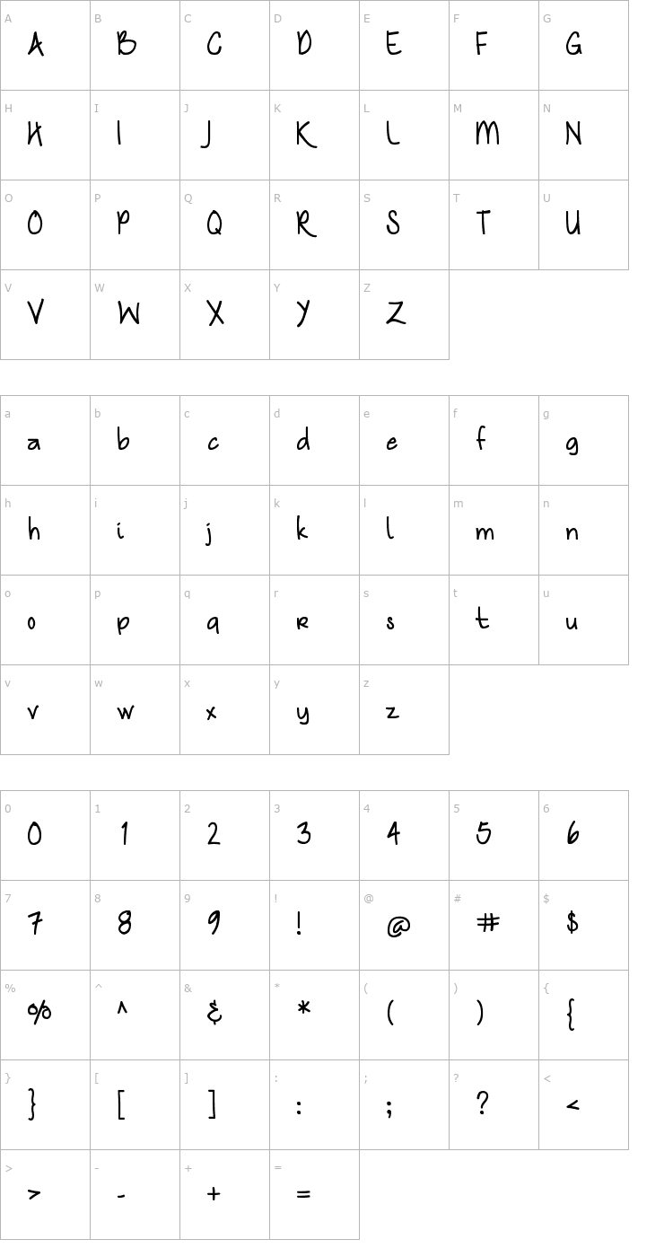 Character Map Nymphs Handwriting Font