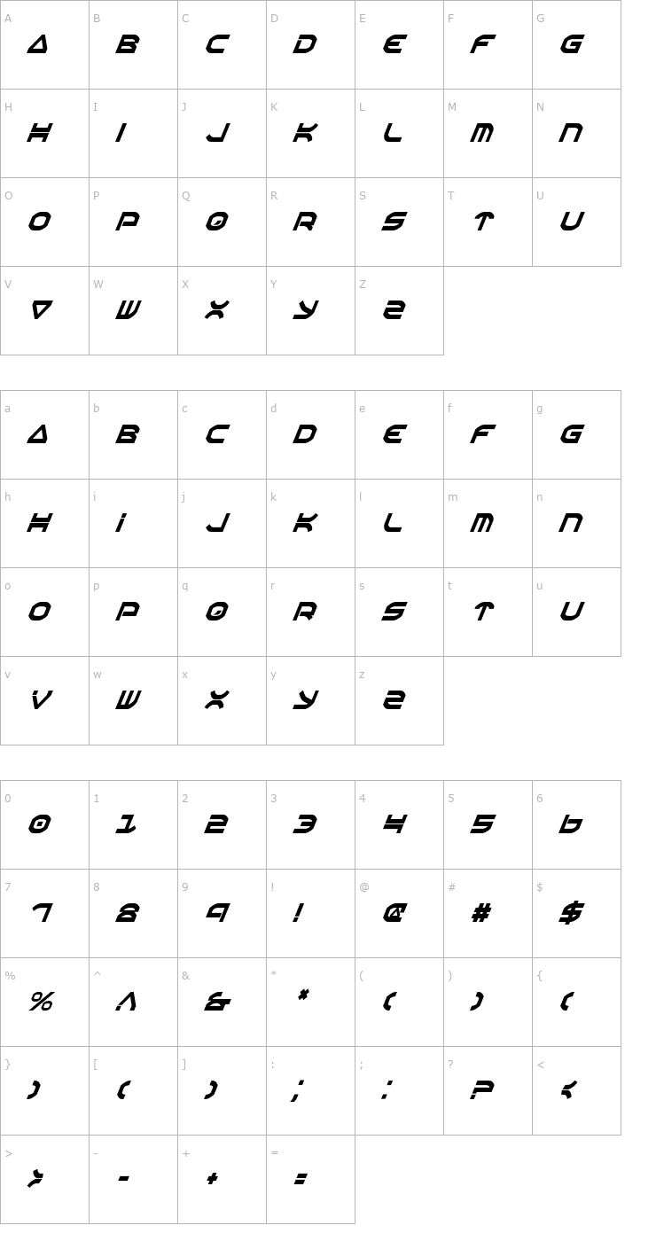 Character Map Oberon Condensed Italic Font