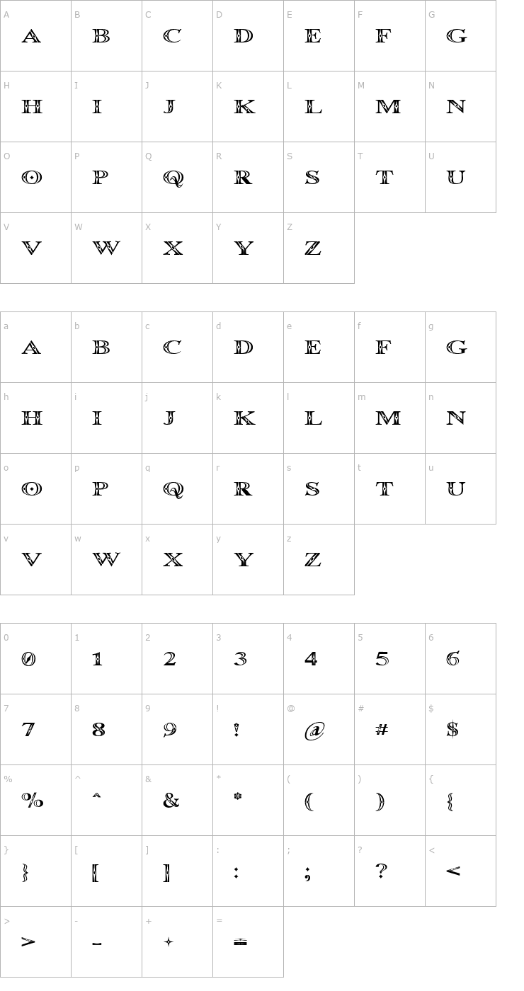 Character Map Occoluchi Font