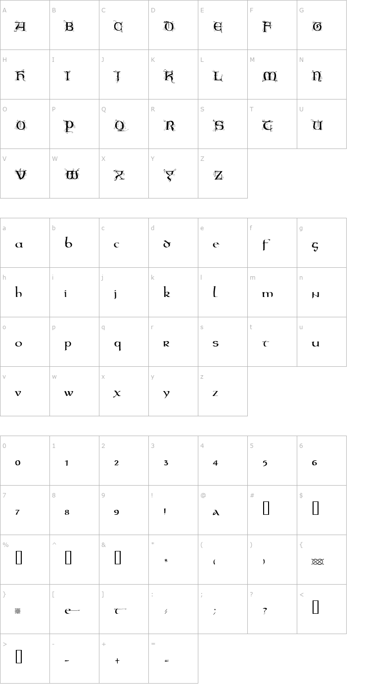 Character Map Odilia Font