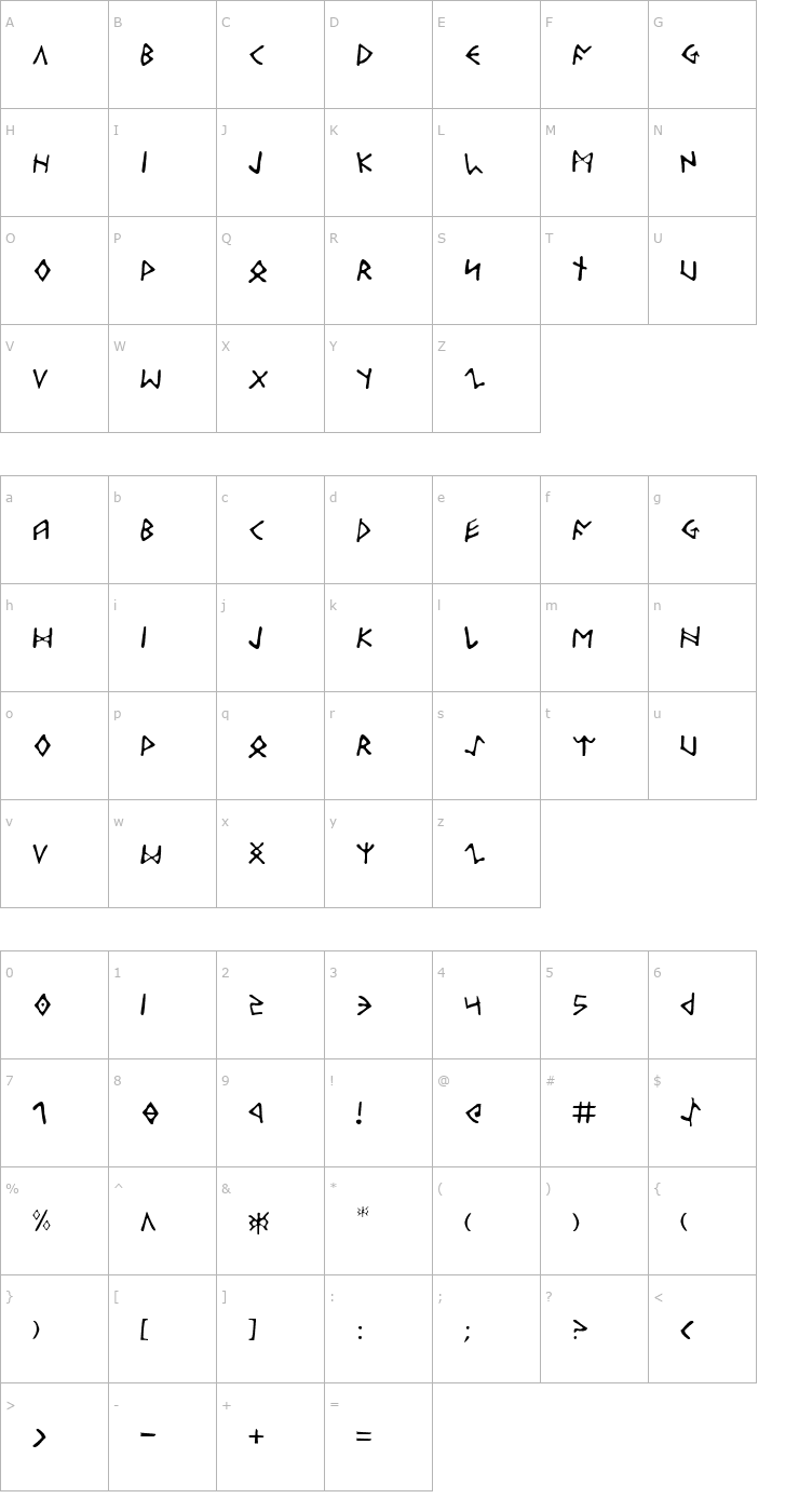 Character Map Odinson Light Font