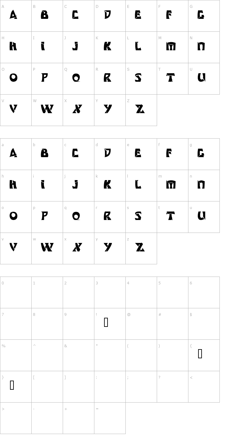 Character Map Odishi Font