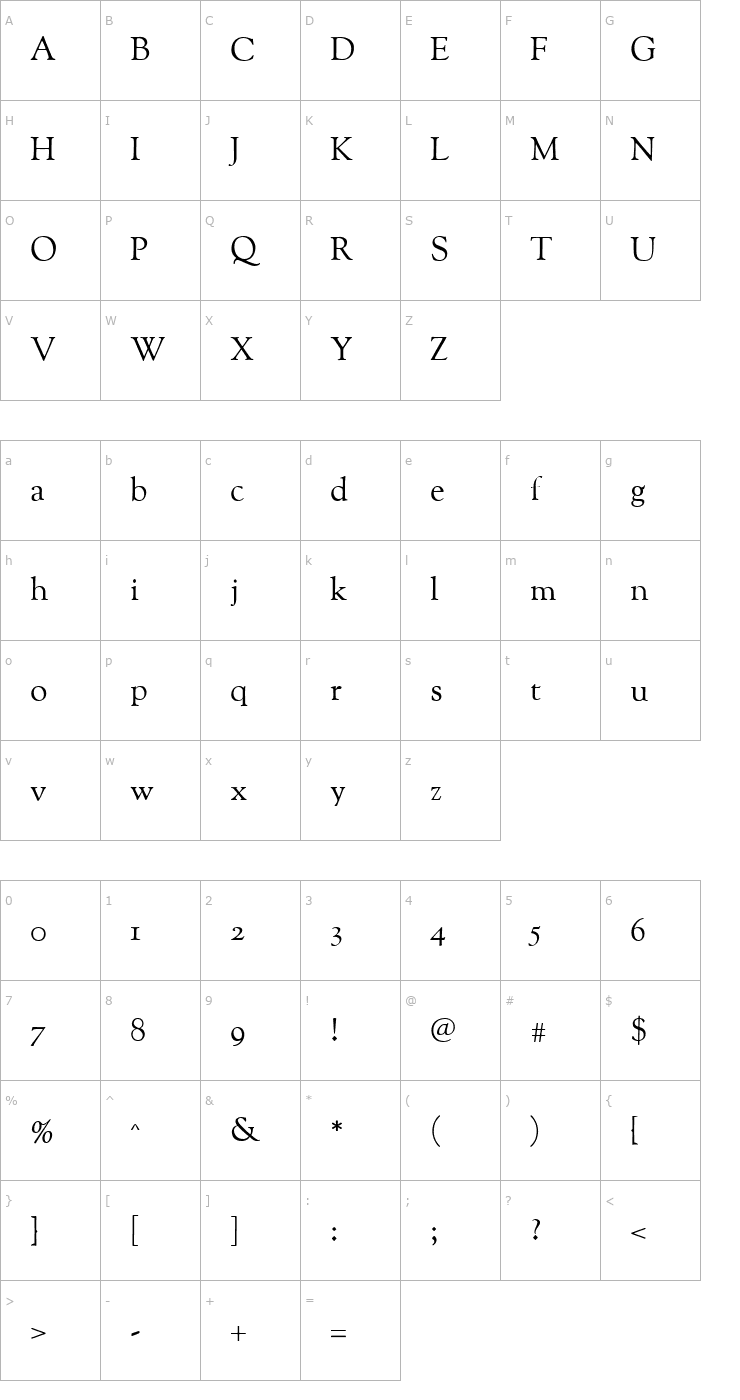 Character Map OFL Sorts Mill Goudy TT Font