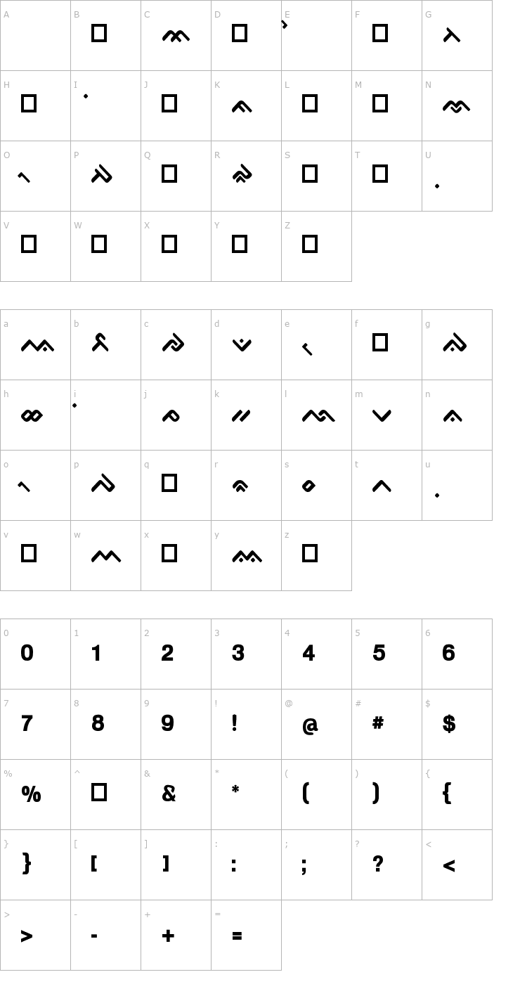 Character Map OgieCappo Campotype Font