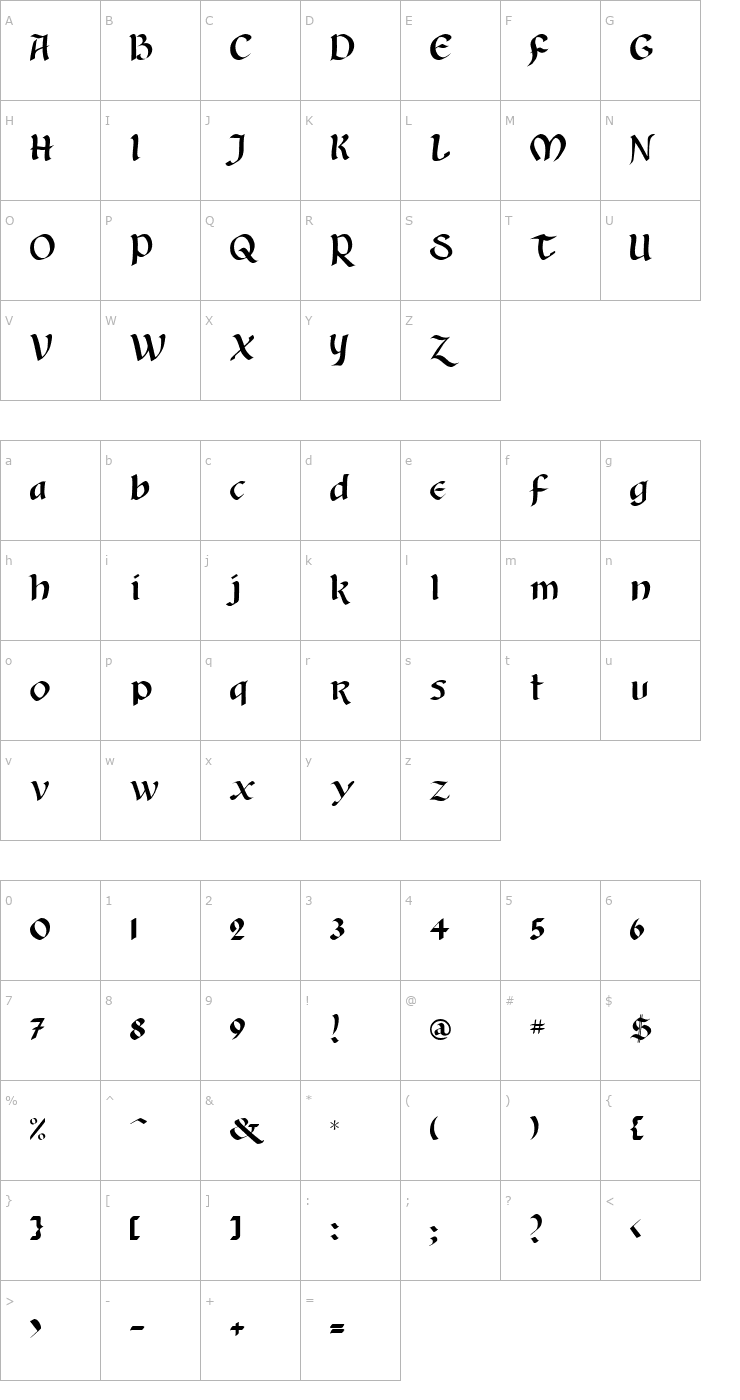 Character Map Old English Cyr Font