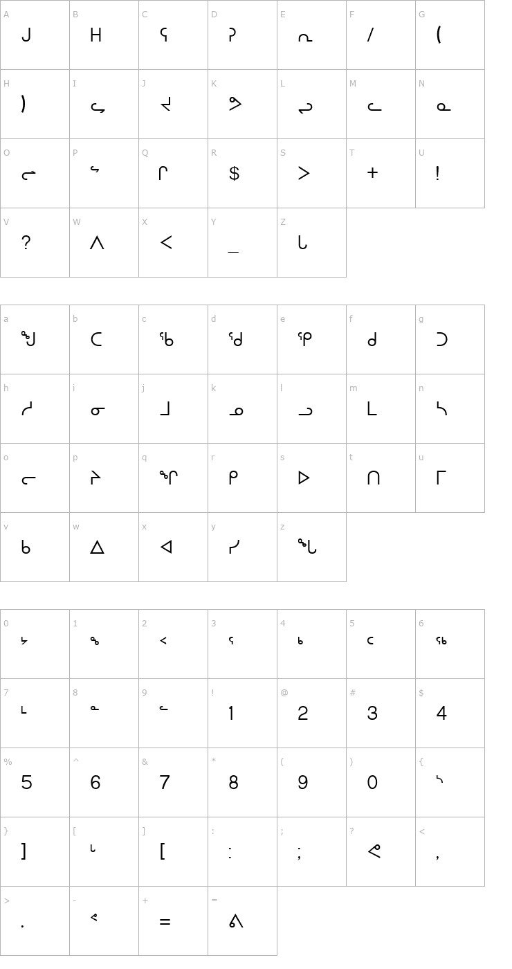 Character Map OldSyl Font