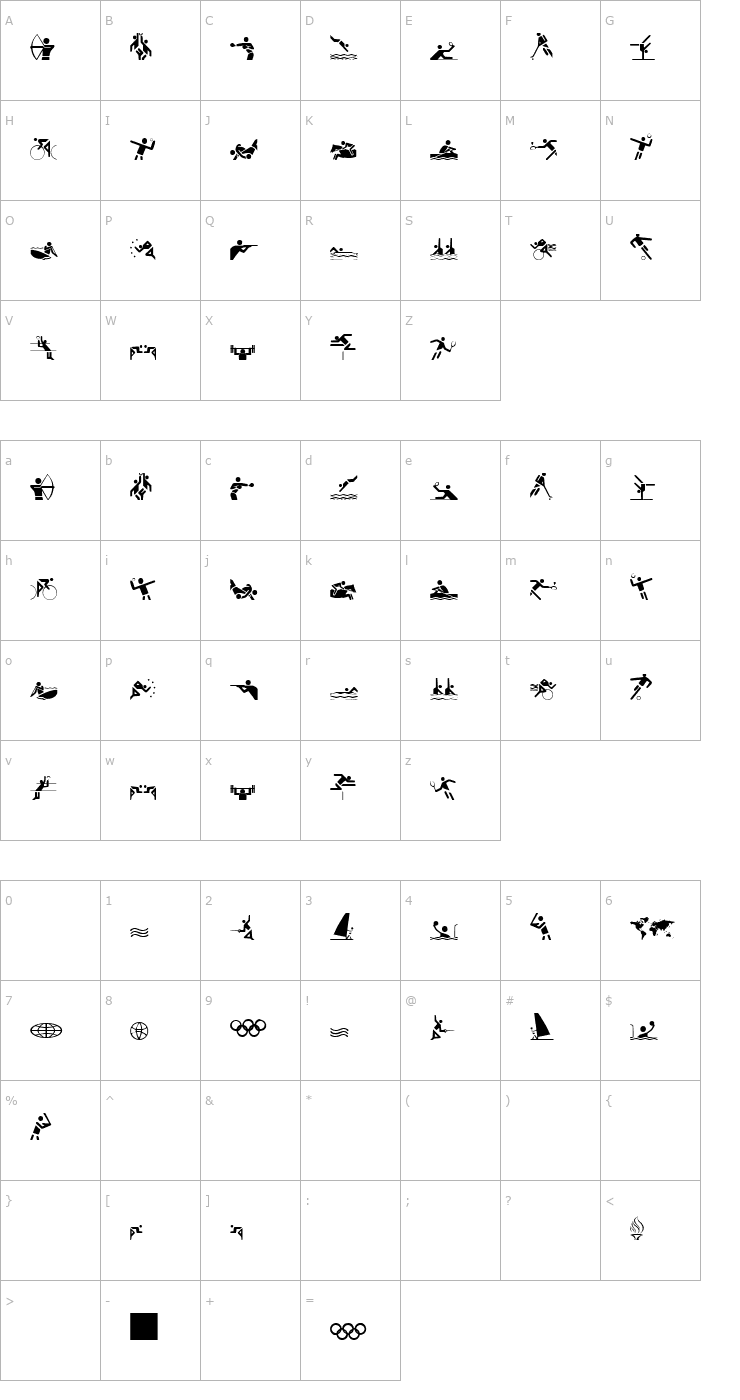 Character Map Olympicons Font