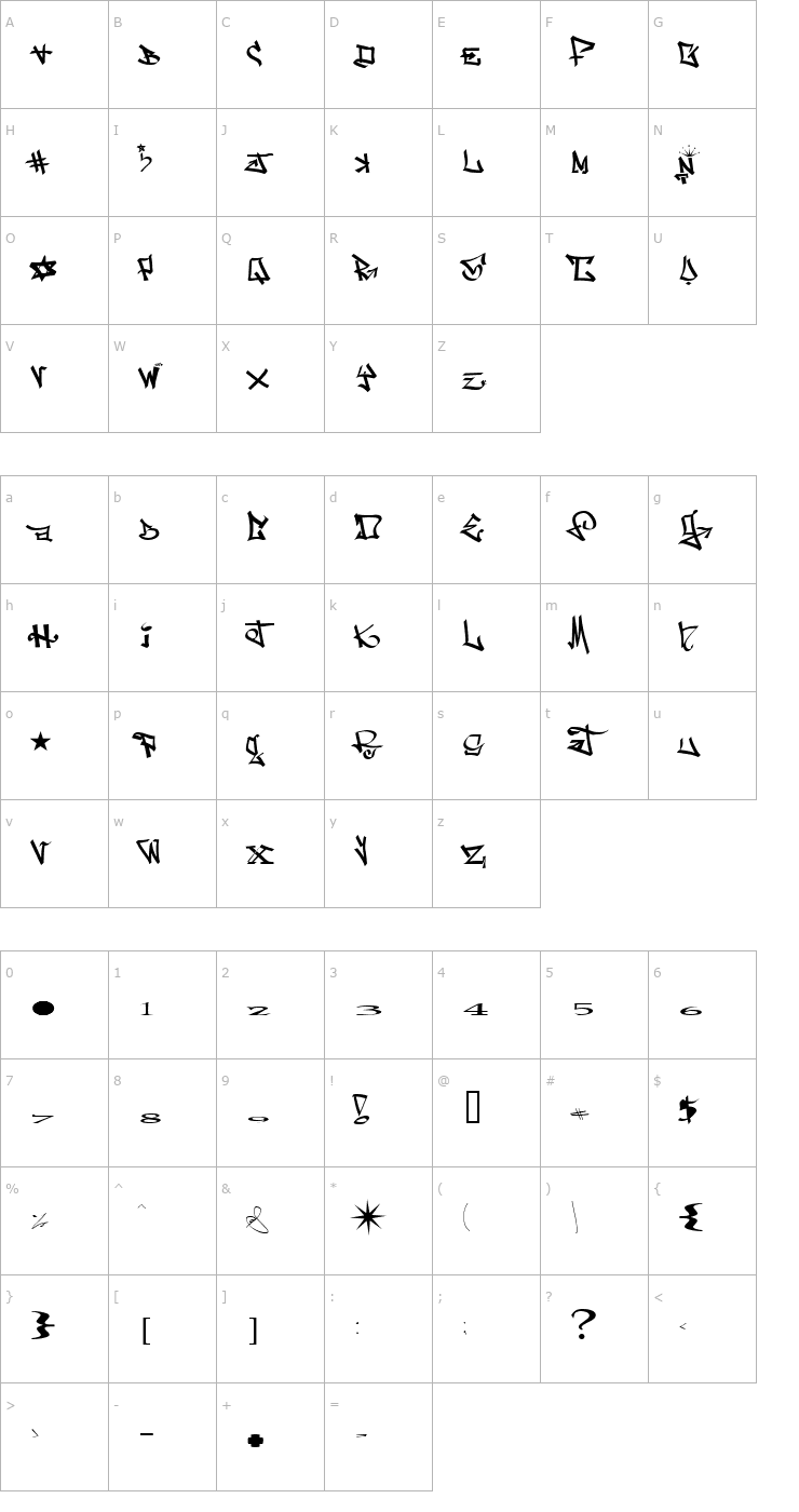 Character Map One 8 Seven Font