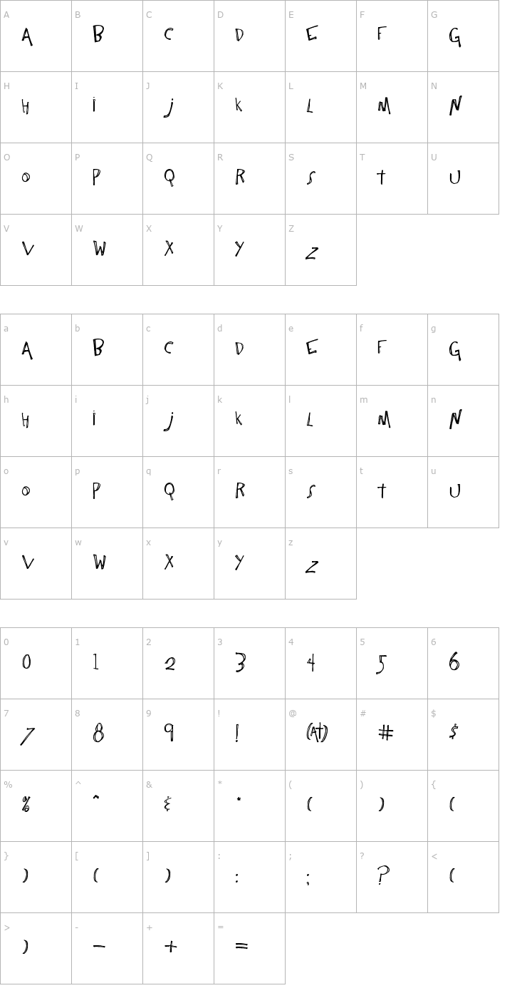 Character Map One Constant Font