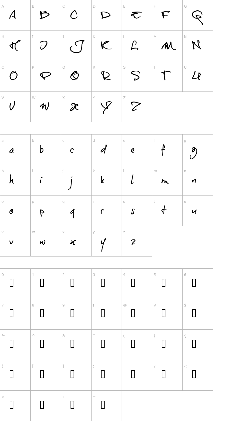 Character Map onetrickTony Font