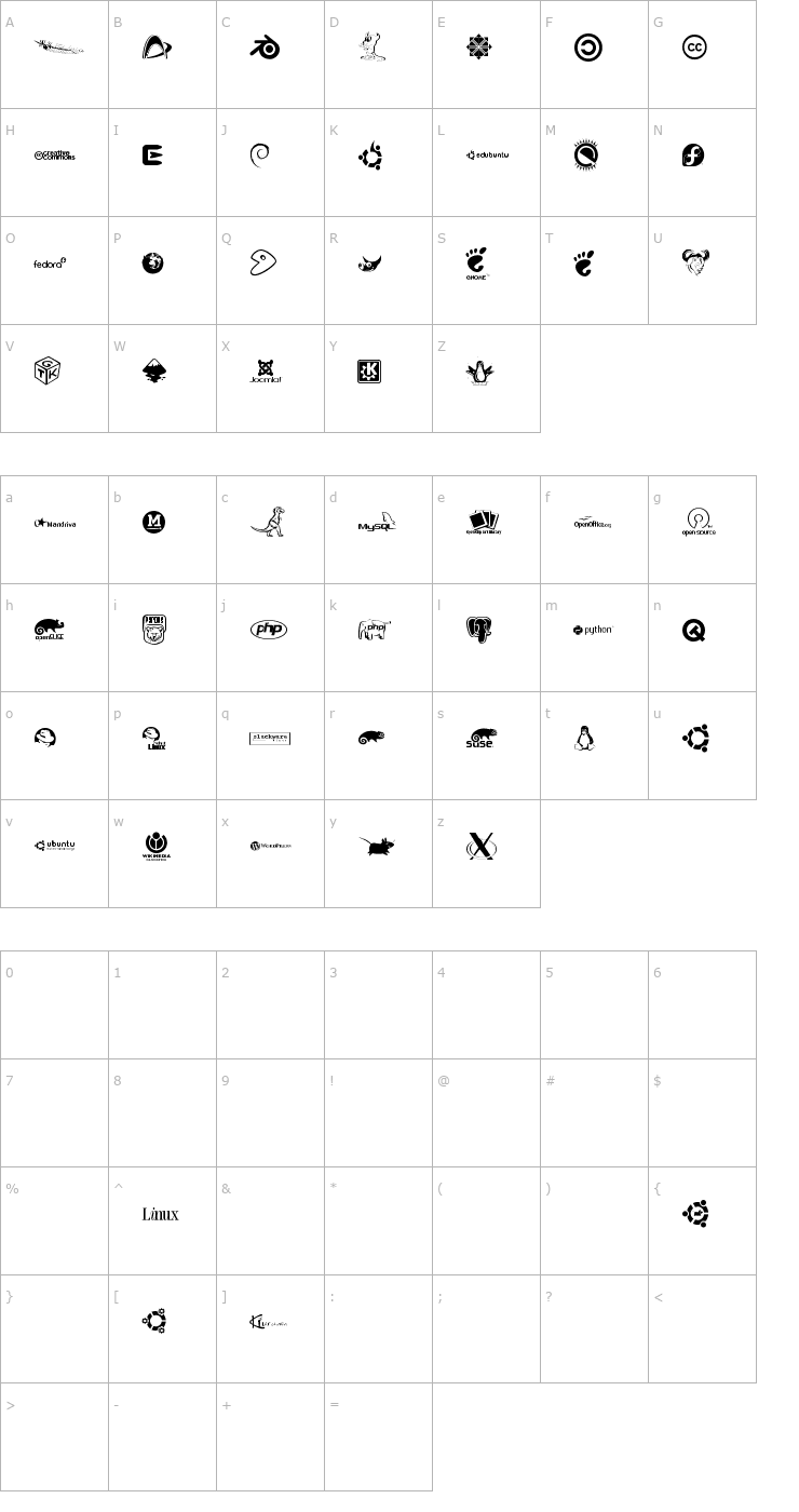 Character Map Open Logos Font