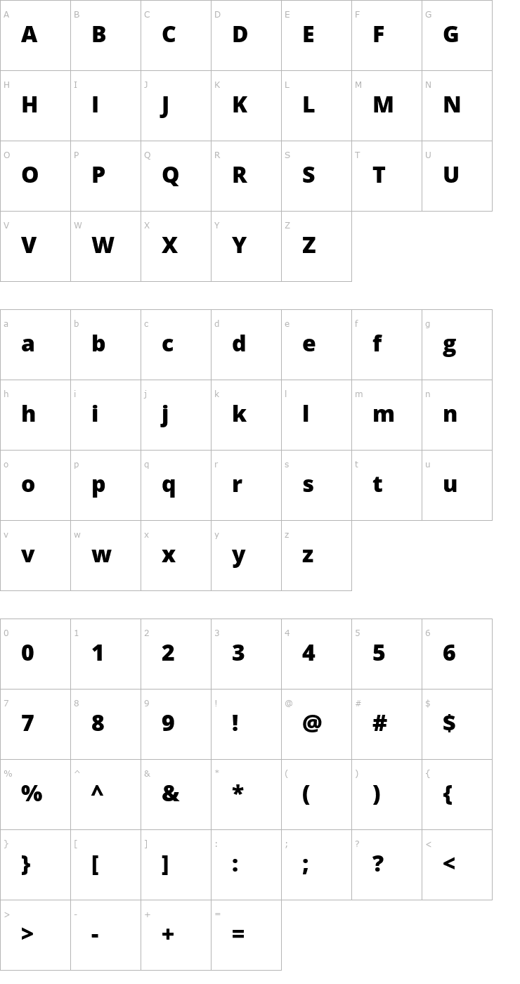 Character Map Open Sans ExtraBold Font