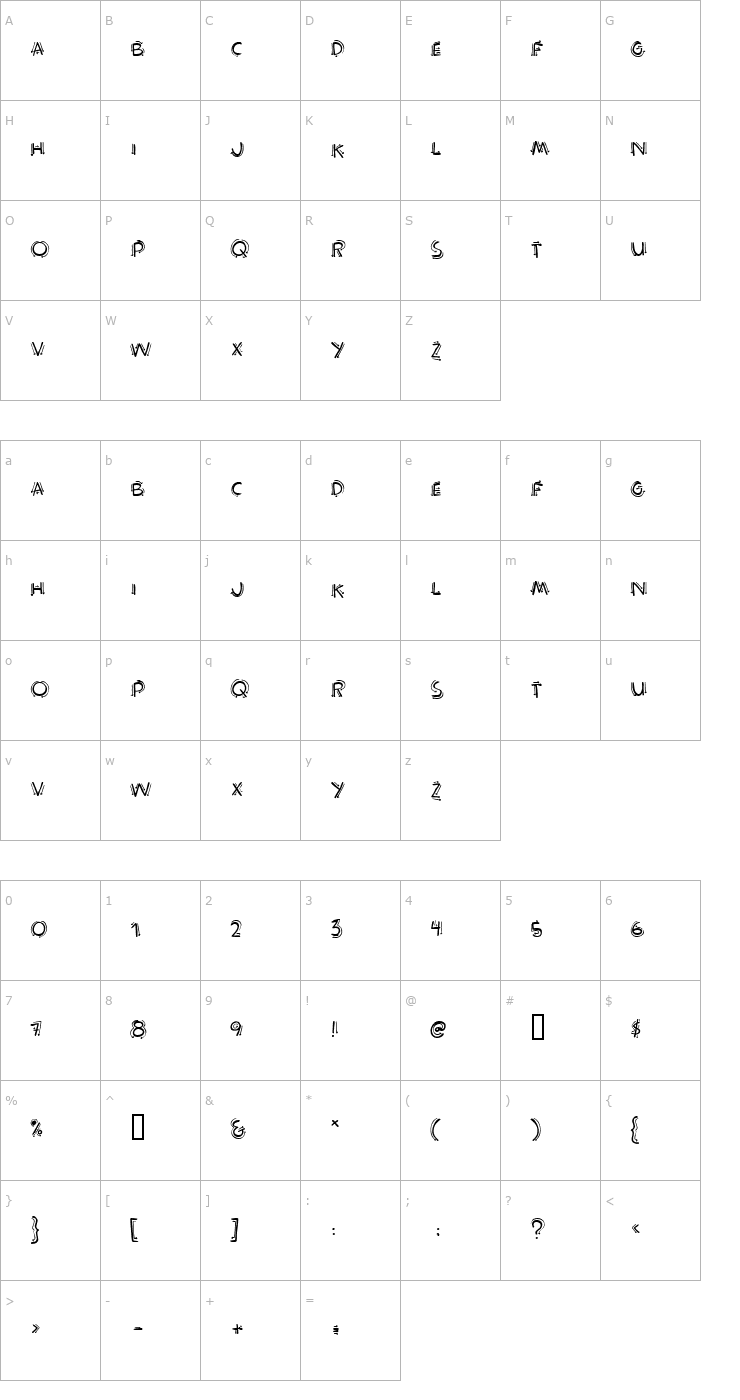 Character Map Operating instructions Font