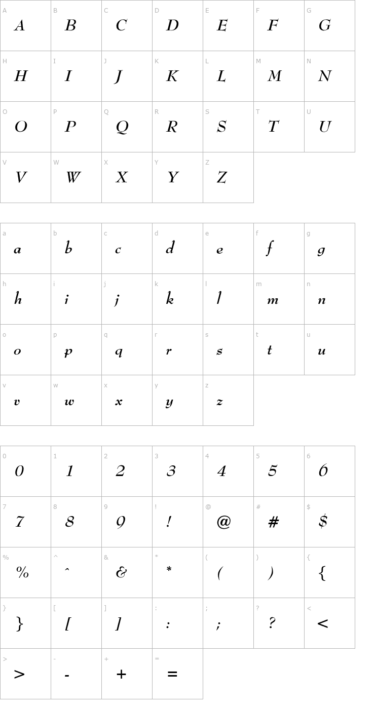 Character Map OPTIBenjieModern-BoldIta Font