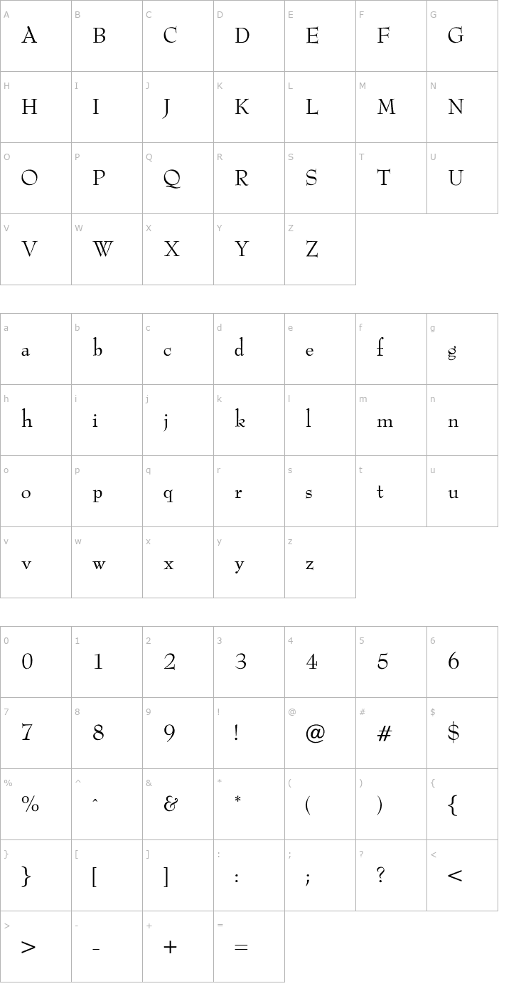 Character Map OPTIBenjieModern Font