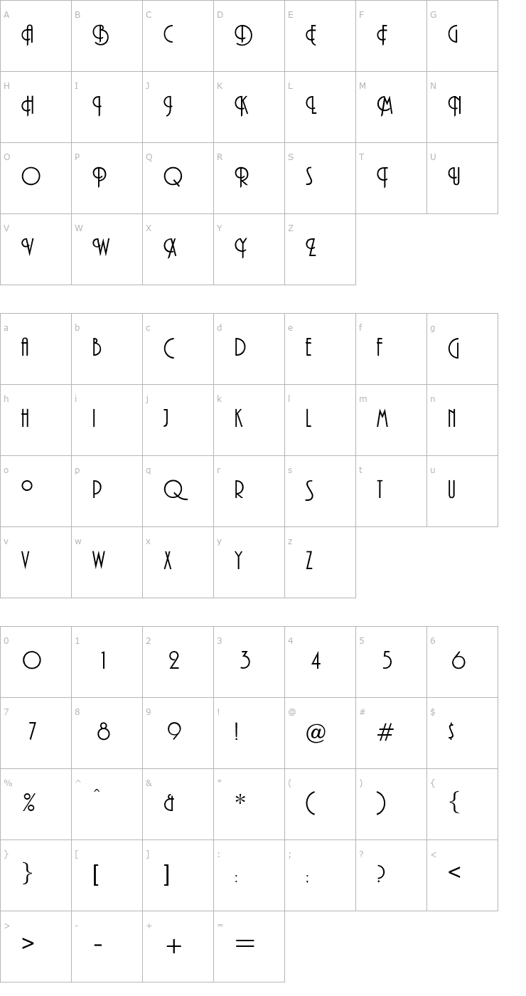 Character Map OPTIPashey Font