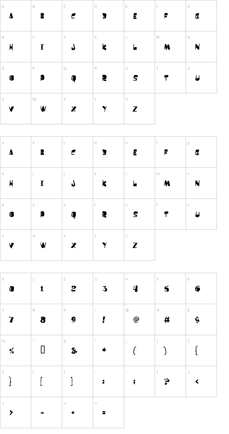 Character Map Orangutan Font