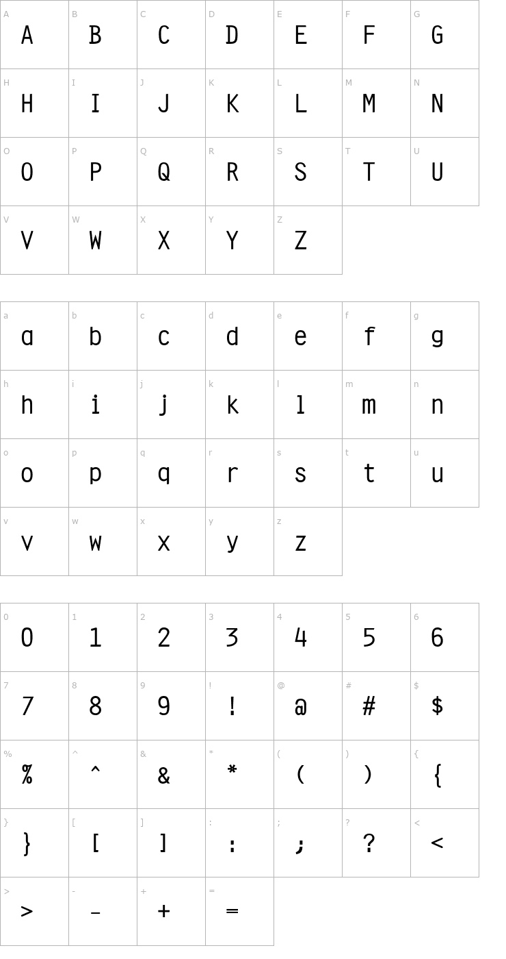 Character Map Orator Bold Font