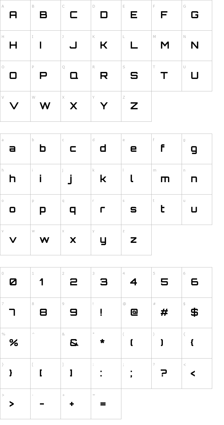 Character Map Orbitron Bold Font