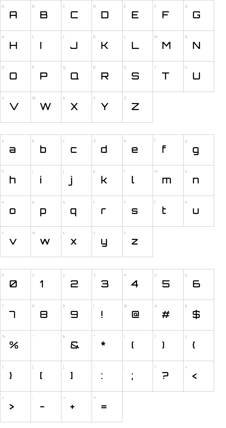 Character Map Orbitron Medium Font