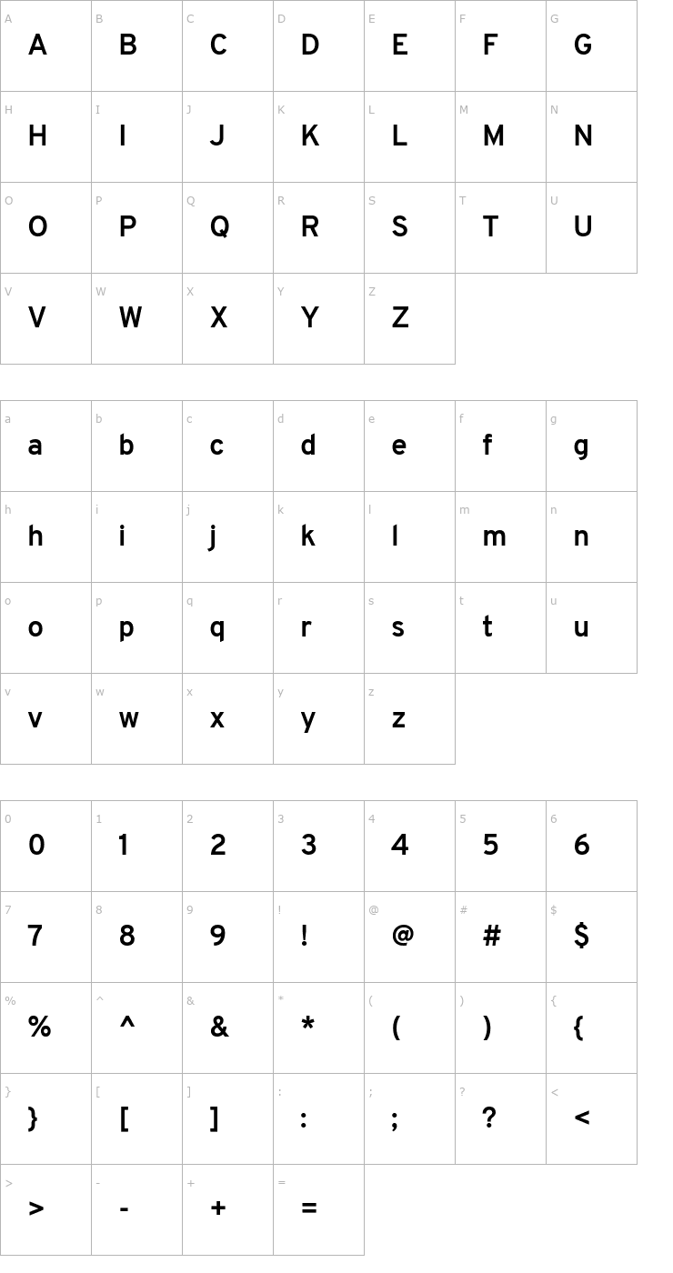 Character Map Overpass Bold Font