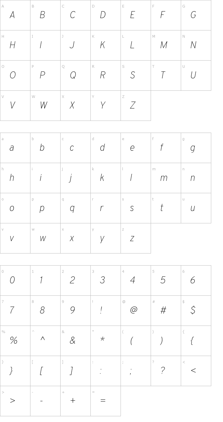 Character Map Overpass Thin Italic Font