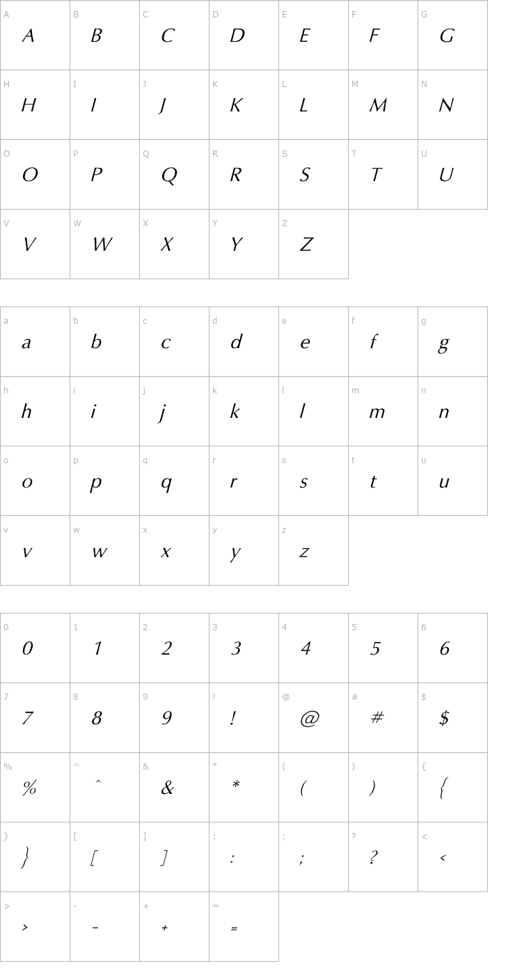 Character Map Oxford Italic Font