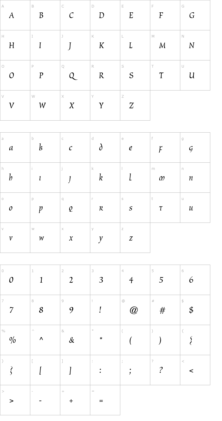 Character Map Oxford OTF Font