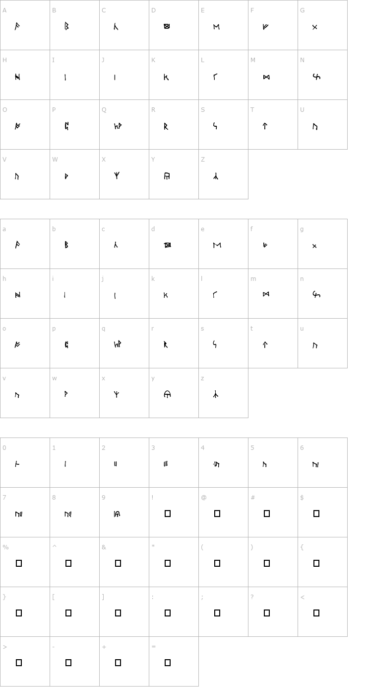 Character Map Oxford Runes Font