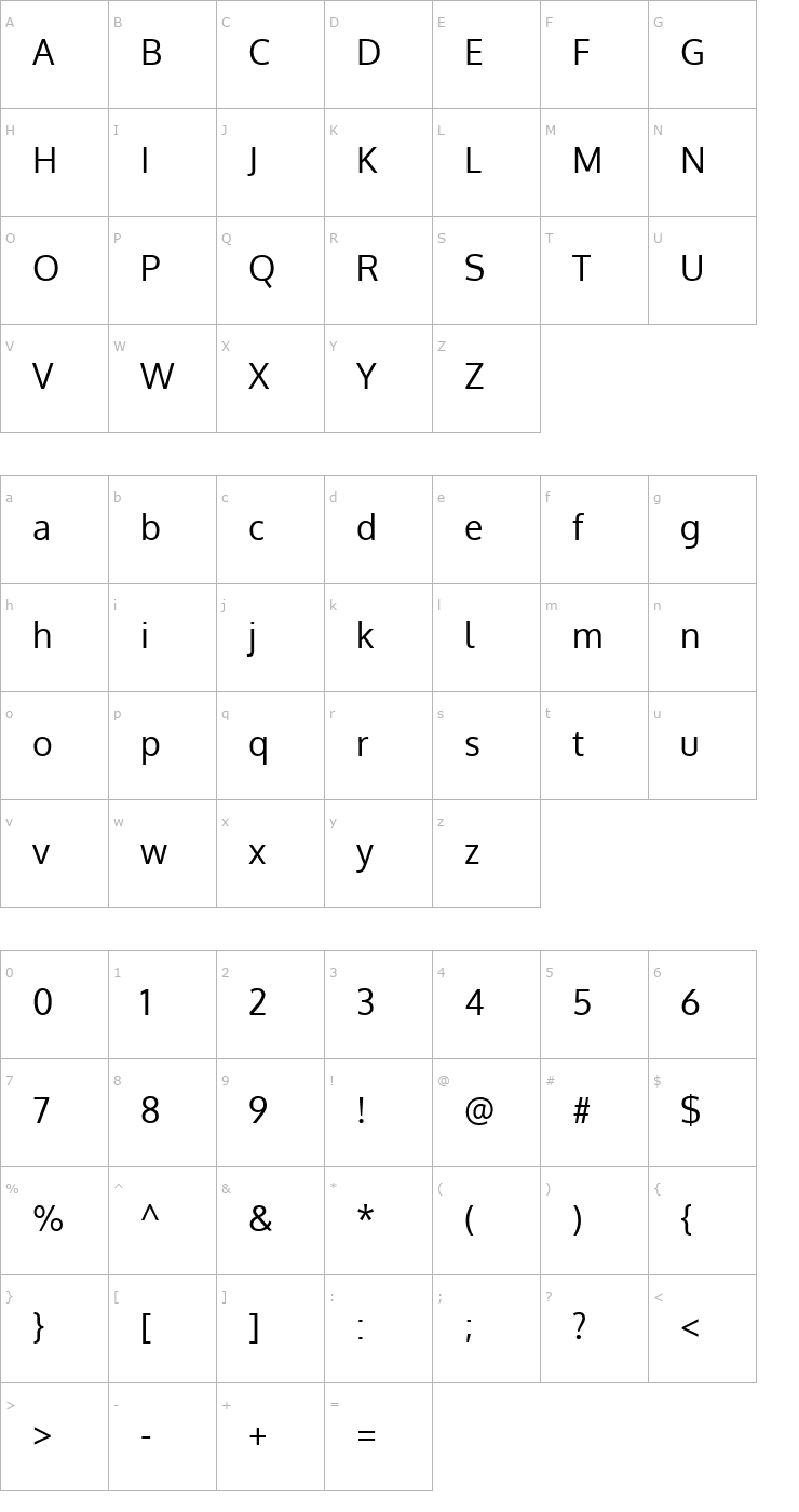 Character Map Oxygen Font