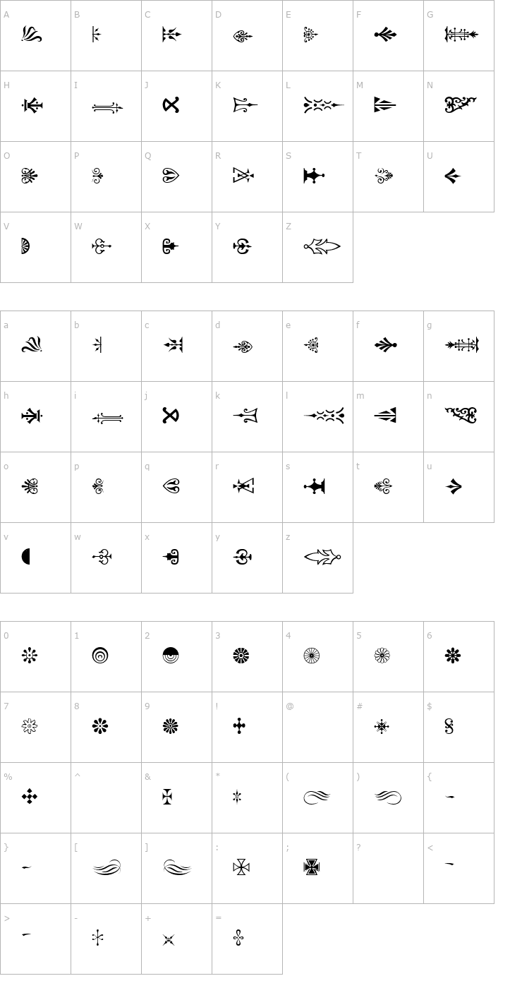 Character Map P Regular Font