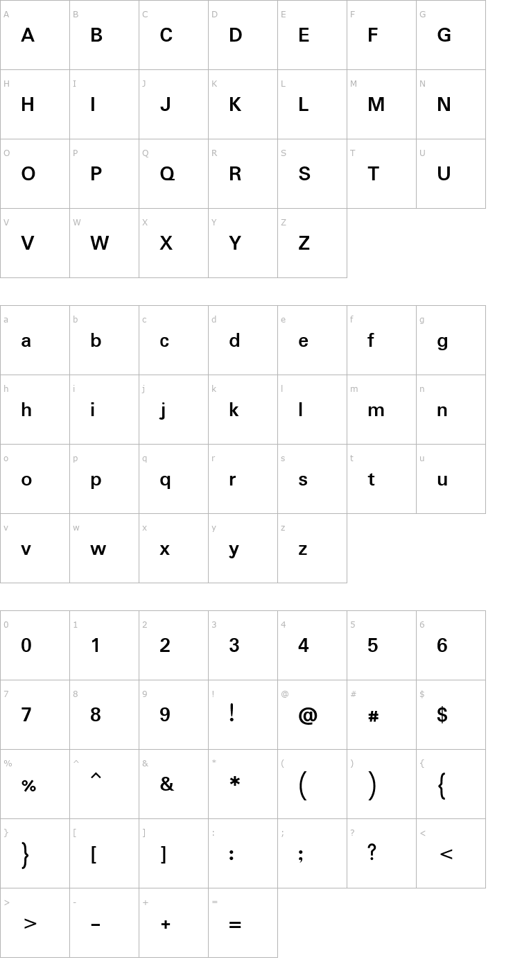 Character Map Padauk Bold Font