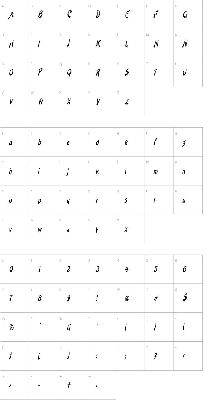 Character Map PaintbrushCondensed Italic Font