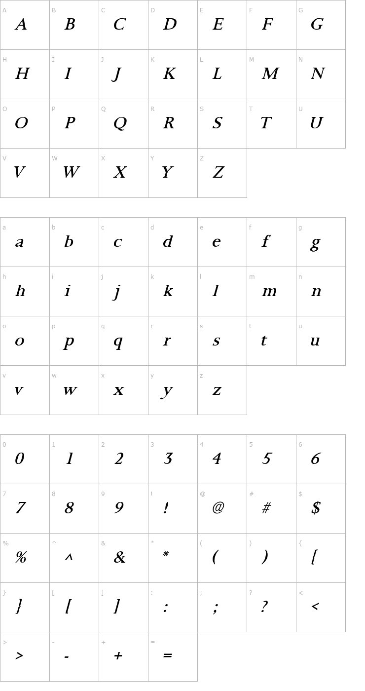 Character Map Palermo SF Italic Font